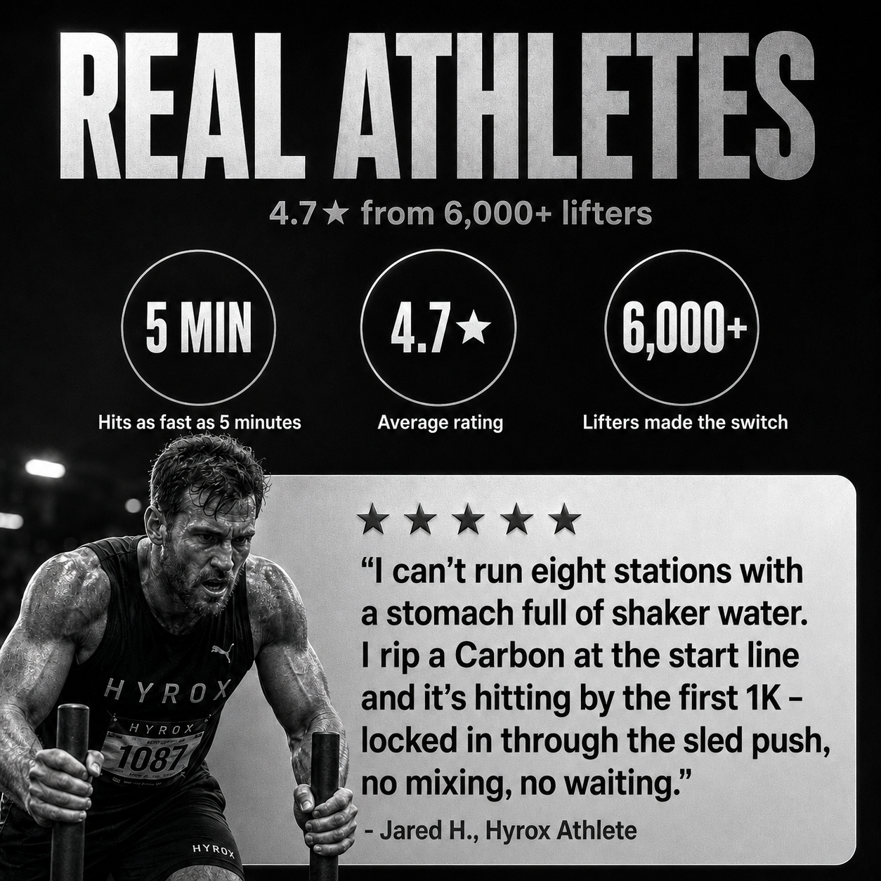 CARBON SAVAGE • Pre-Workout • Gels