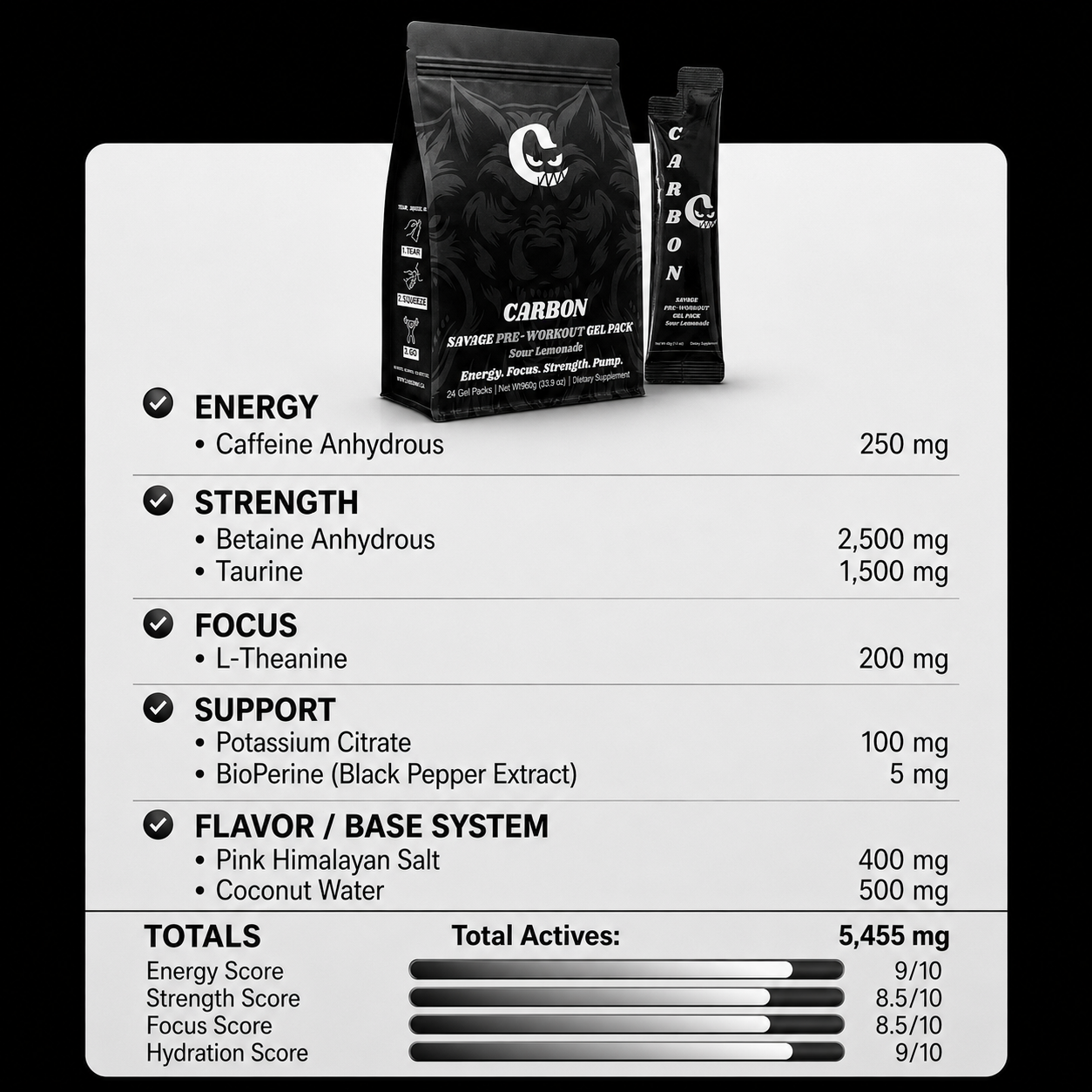 CARBON SAVAGE • Pre-Workout • Gels