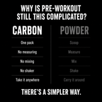 CARBON BLACK • Pre-Workout • Gel-Pack (Pre-Order)