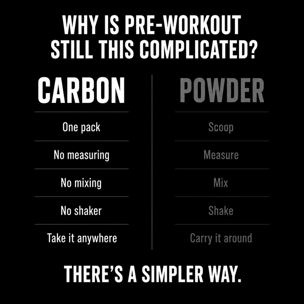 CARBON BLACK • Pre-Workout • Gel-Pack