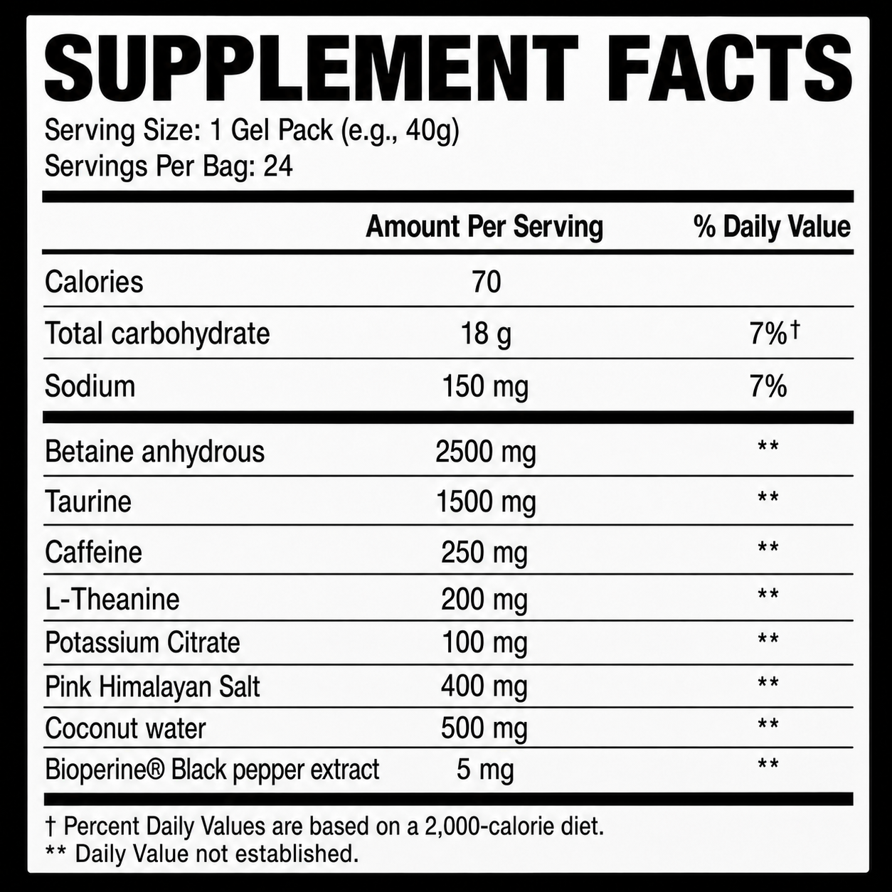 CARBON SAVAGE • Pre-Workout • Gel-Pack